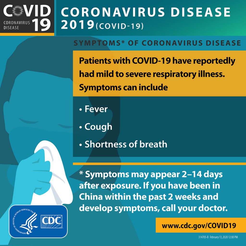 Síntomas Cotonavirus 1024x1024, Health Channel